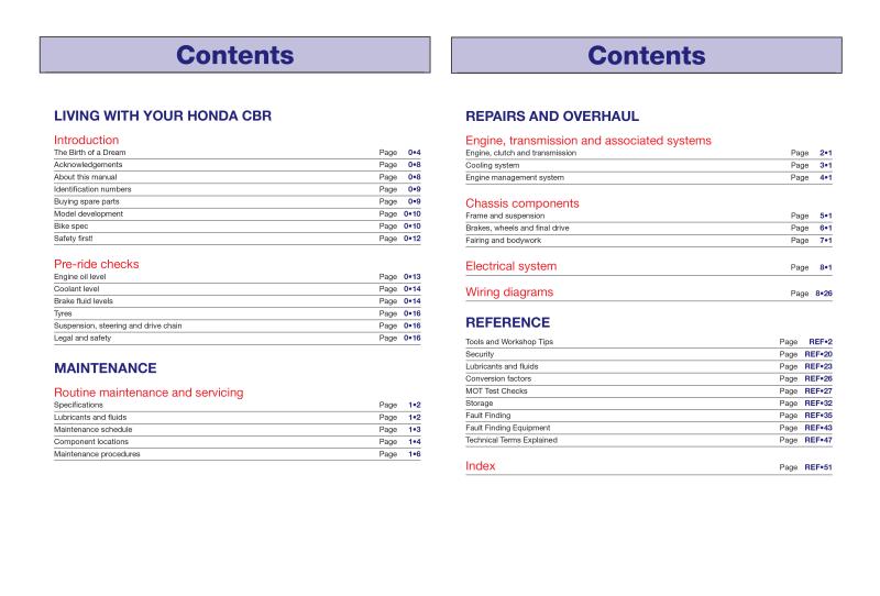 Honda CBR600RR (03 - 06) Haynes Repair Manual