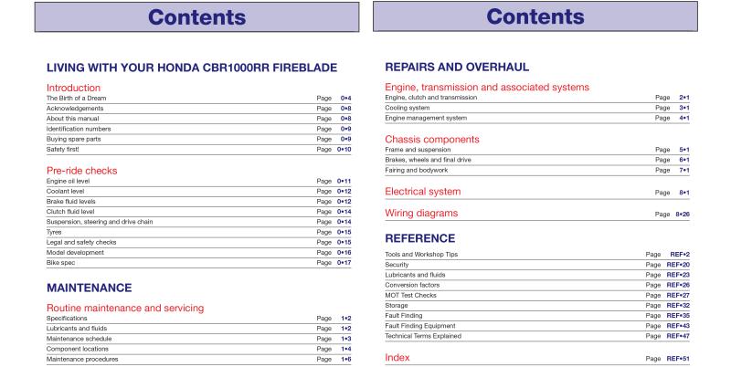 Honda CBR1000RR Fireblade (04 - 07) Haynes Repair Manual