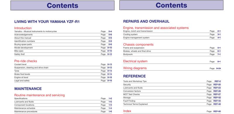Yamaha YZF-R1 (04 - 06) Haynes Repair Manual