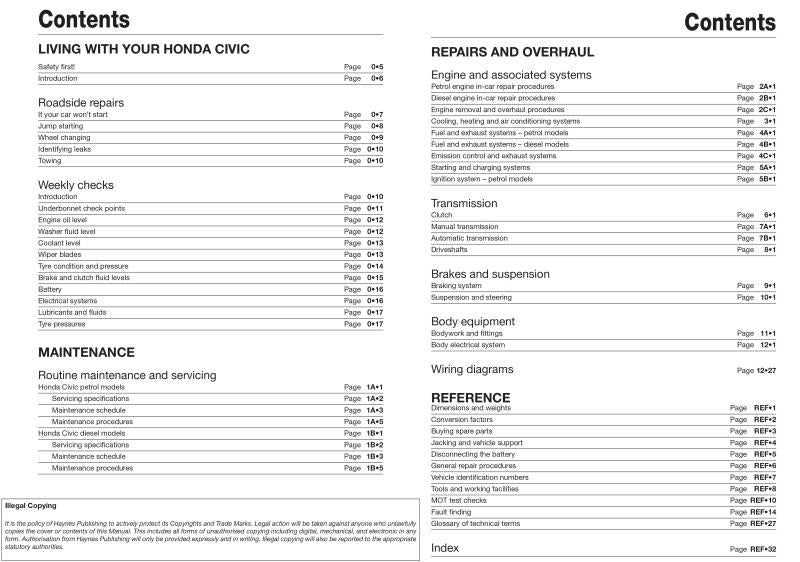 Honda Civic Petrol & Diesel (01 - 05) Haynes Repair Manual