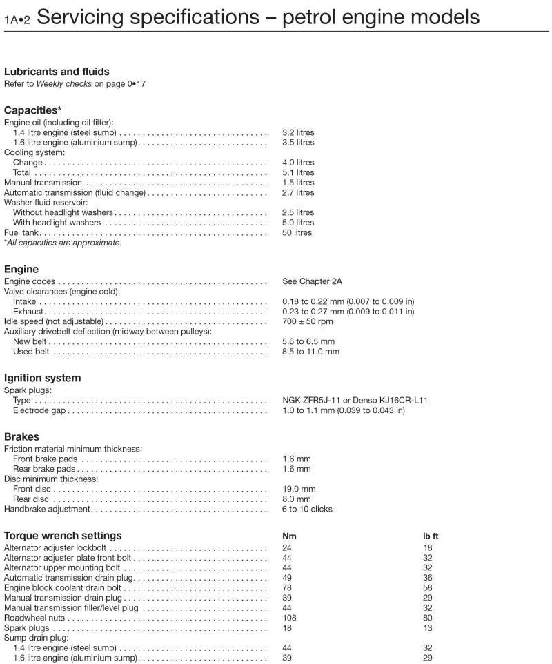Honda Civic Petrol & Diesel (01 - 05) Haynes Repair Manual
