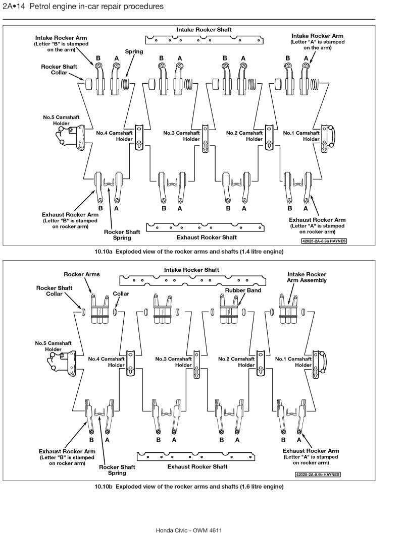 Honda Civic Petrol & Diesel (01 - 05) Haynes Repair Manual
