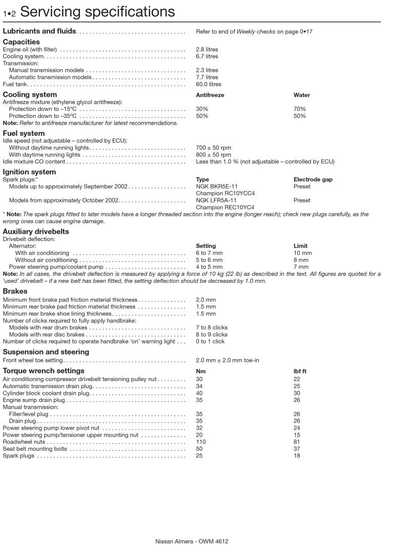 Nissan Almera & Tino Petrol (Feb 00 - 07) Haynes Repair Manual