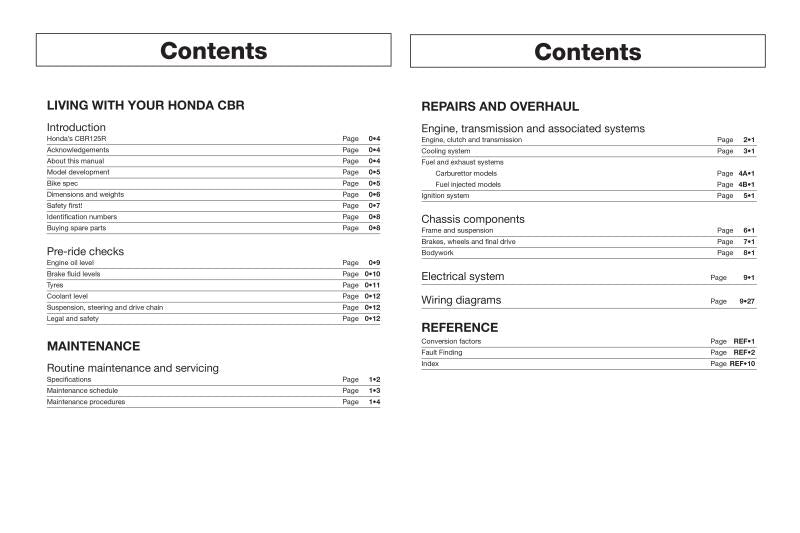 Honda CBR125R (04 - 10) Haynes Repair Manual