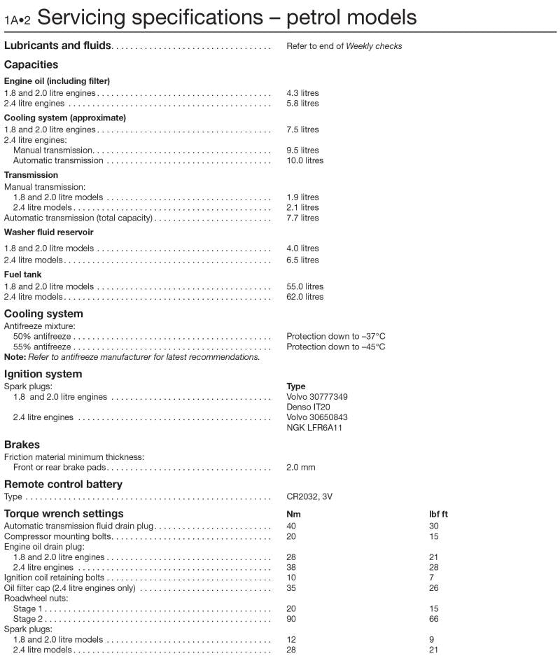 Volvo S40 & V50 Petrol & Diesel (Mar 04 - Jun 07) Haynes Repair Manual