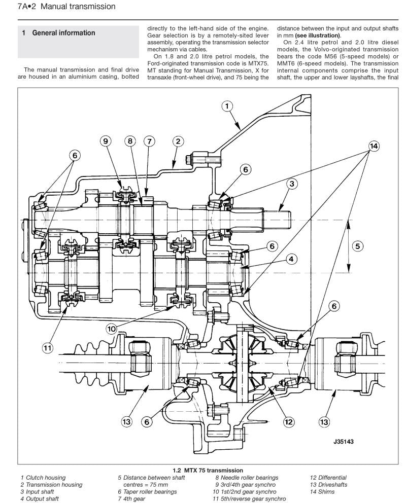 Volvo S40 & V50 Petrol & Diesel (Mar 04 - Jun 07) Haynes Repair Manual