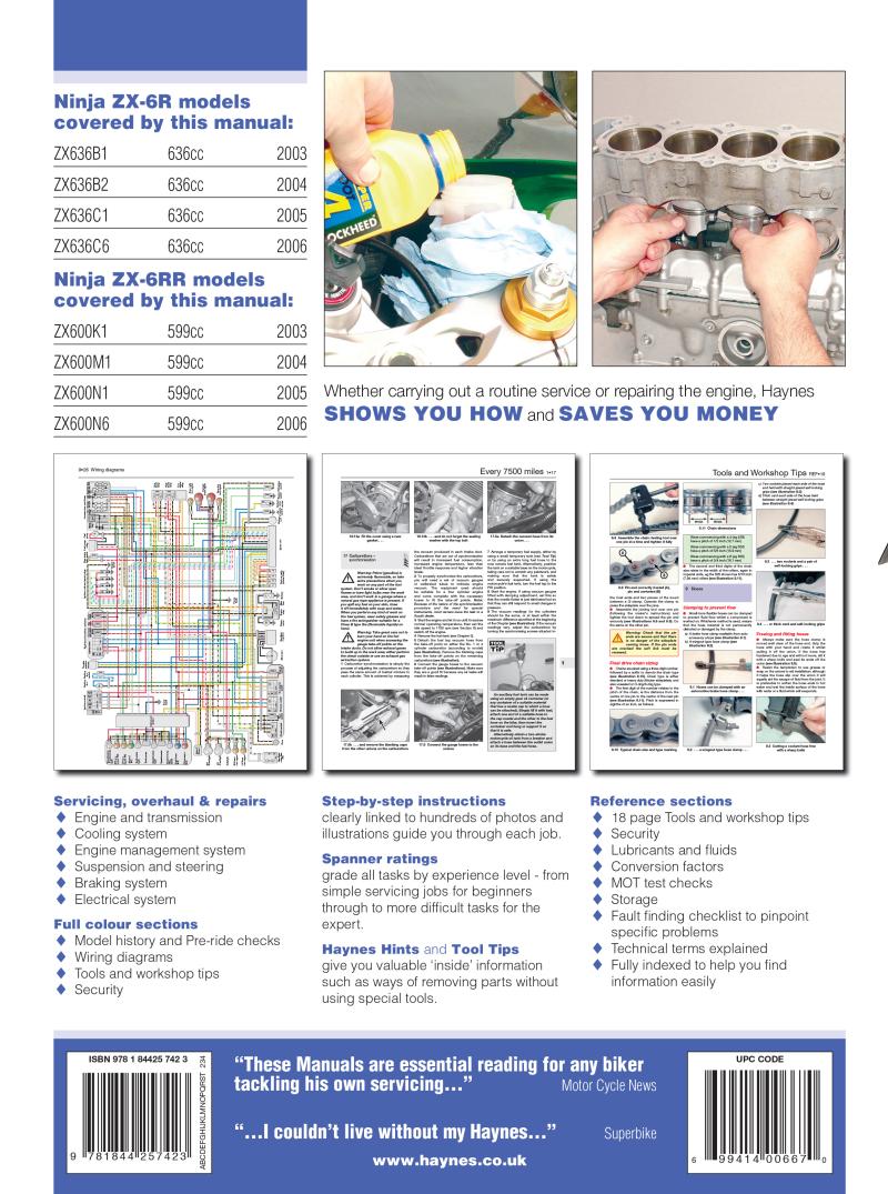 Kawasaki ZX-6R (03 - 06), ZX600M (ZX-6RR) 599cc 2004, ZX600N (ZX-6RR) 599cc 05 - 06, ZX636B (ZX-6R) 636cc 03 - 04, ZX636C (ZX-6R) 636cc 05 - 06, Kawasaki ZX-6R (03 - 06) Haynes Repair Manual