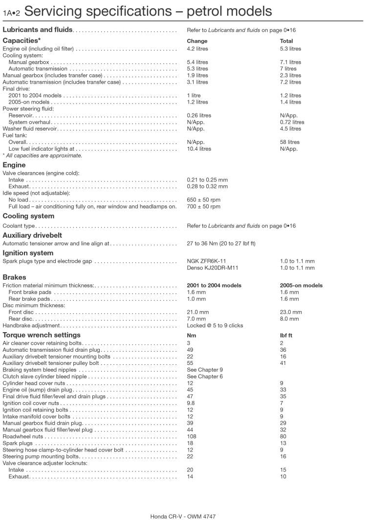 Honda CR-V Petrol & Diesel (02 - 06) Haynes Repair Manual