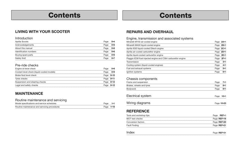 Aprilia SR50, Rally, Sonic & Habana/Mojito Scooters (93 - 09) Haynes Repair Manual