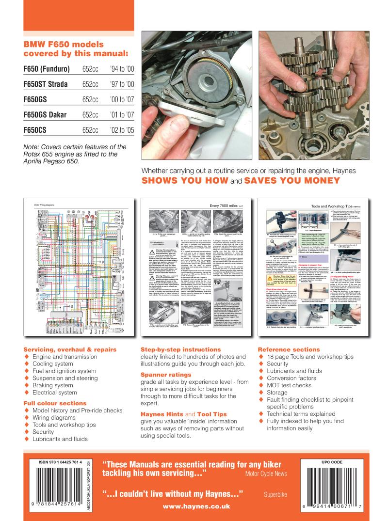 BMW F650 Singles (94 - 07) Haynes Repair Manual