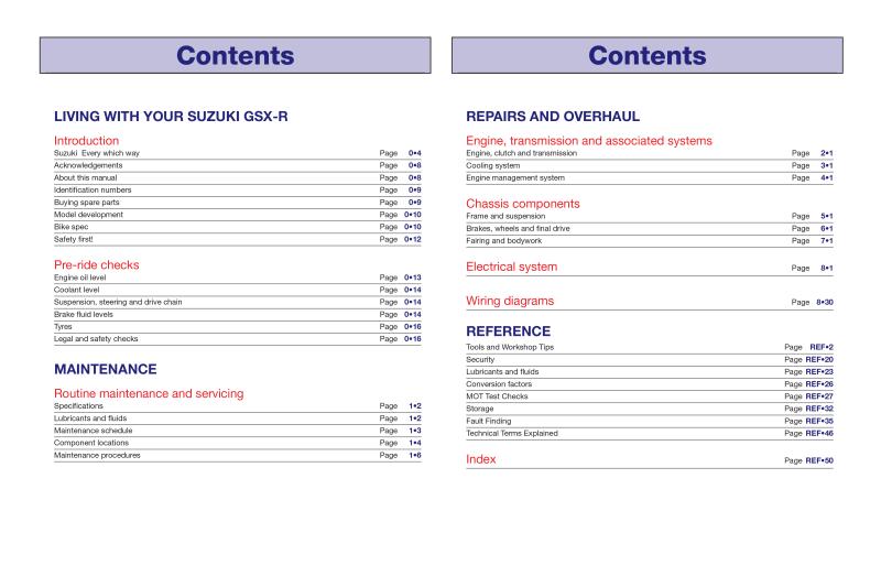 Suzuki GSX-R600 & 750 (2006 - 2016) Haynes Repair Manual