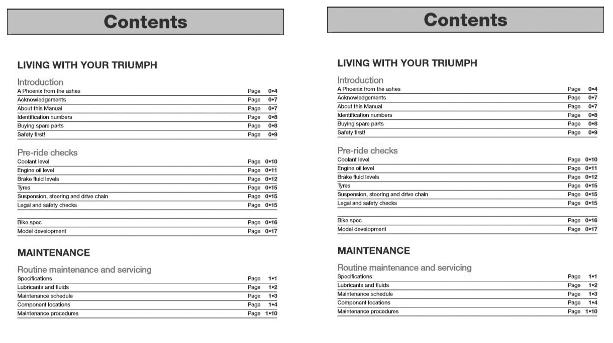 Triumph 1050 Sprint ST, Speed Triple & Tiger (05 - 15) Haynes