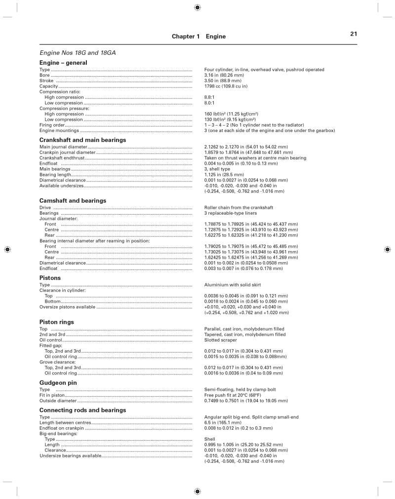 MGB 1962 to 1980 (Classic Reprint)