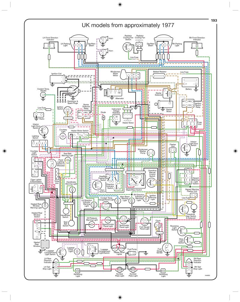 MGB 1962 to 1980 (Classic Reprint)