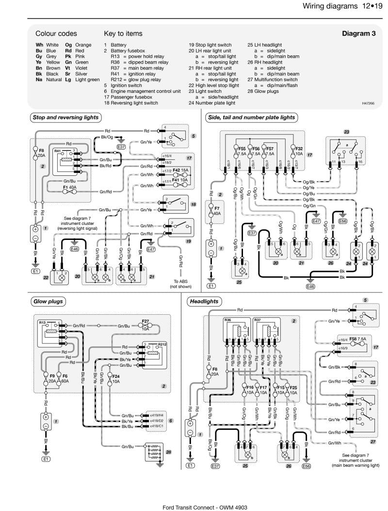 Ford Transit Connect Diesel (02 - 11) Haynes Repair Manual