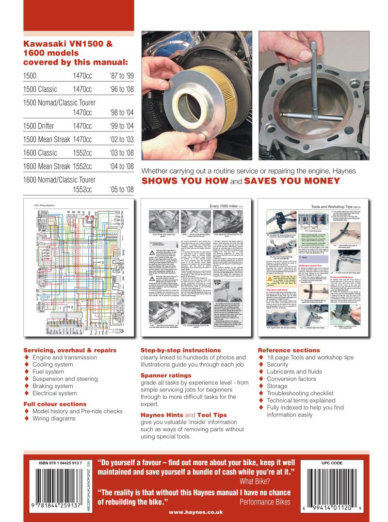 Kawasaki Vulcan 1500 & 1600 (87 - 08) Haynes Repair Manual