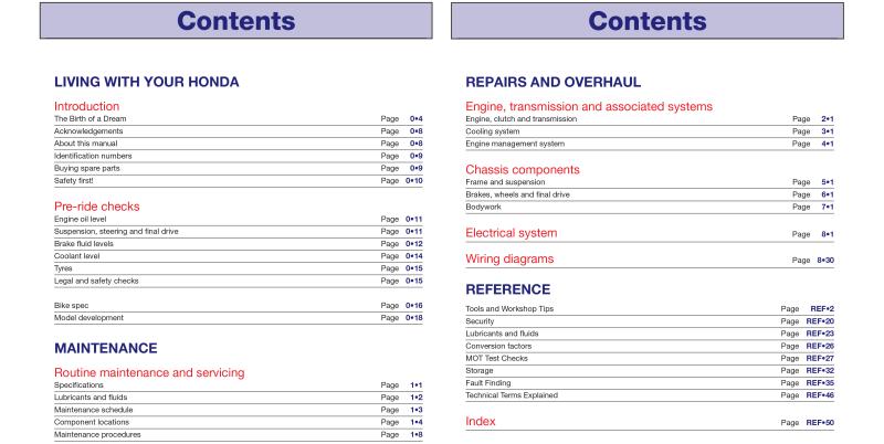 Honda NT700V Deauville & XL700V Transalp (06 - 13) Haynes Repair Manual