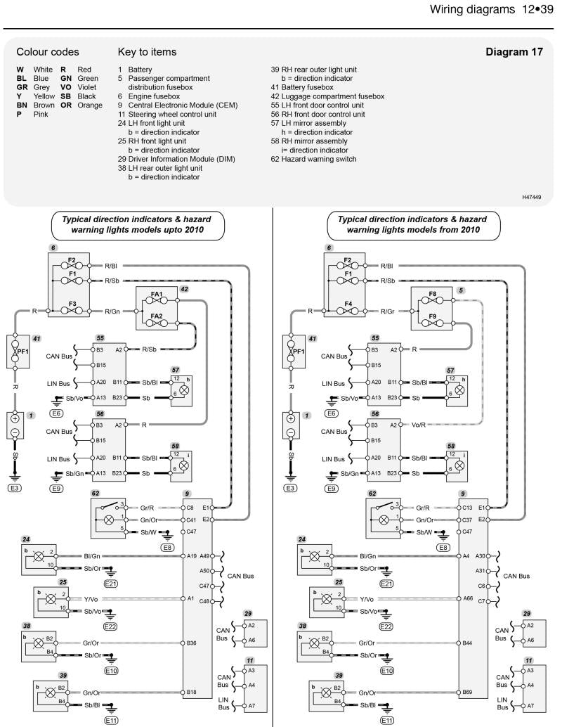 Volvo V70 Diesel (June 07 – 12) Haynes Repair Manual