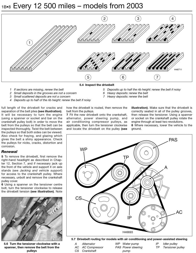 Ford Ka (96 - 08) Haynes Repair Manual