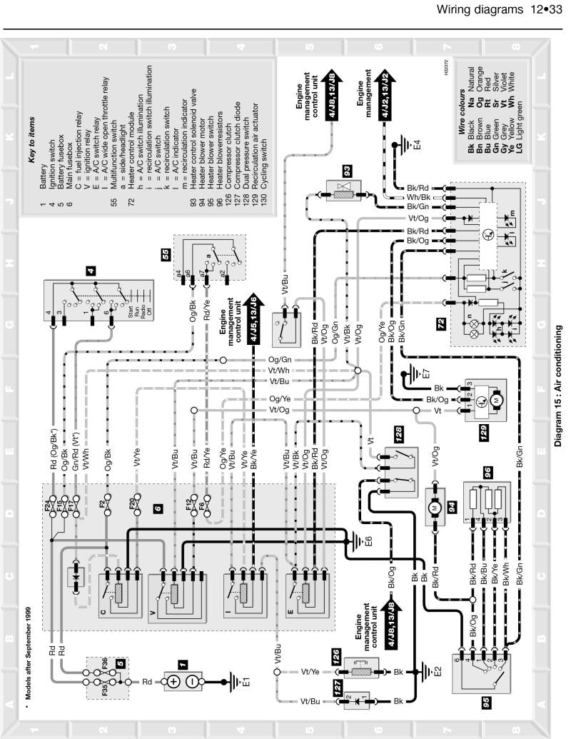 Ford Ka (96 - 08) Haynes Repair Manual