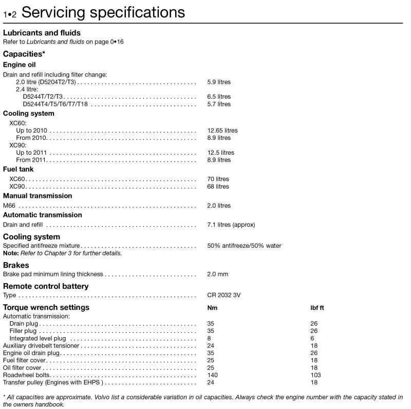 Volvo XC60 & XC90 Diesel (03 - 13) Haynes Repair Manual