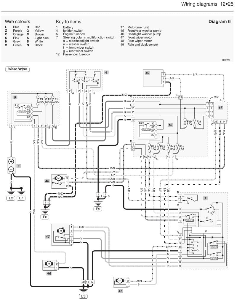 Fiat Punto petrol (Oct 99 - 07) Haynes Repair Manual