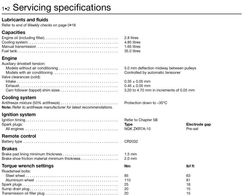 Ford Ka (09 - 14) Haynes Repair Manual