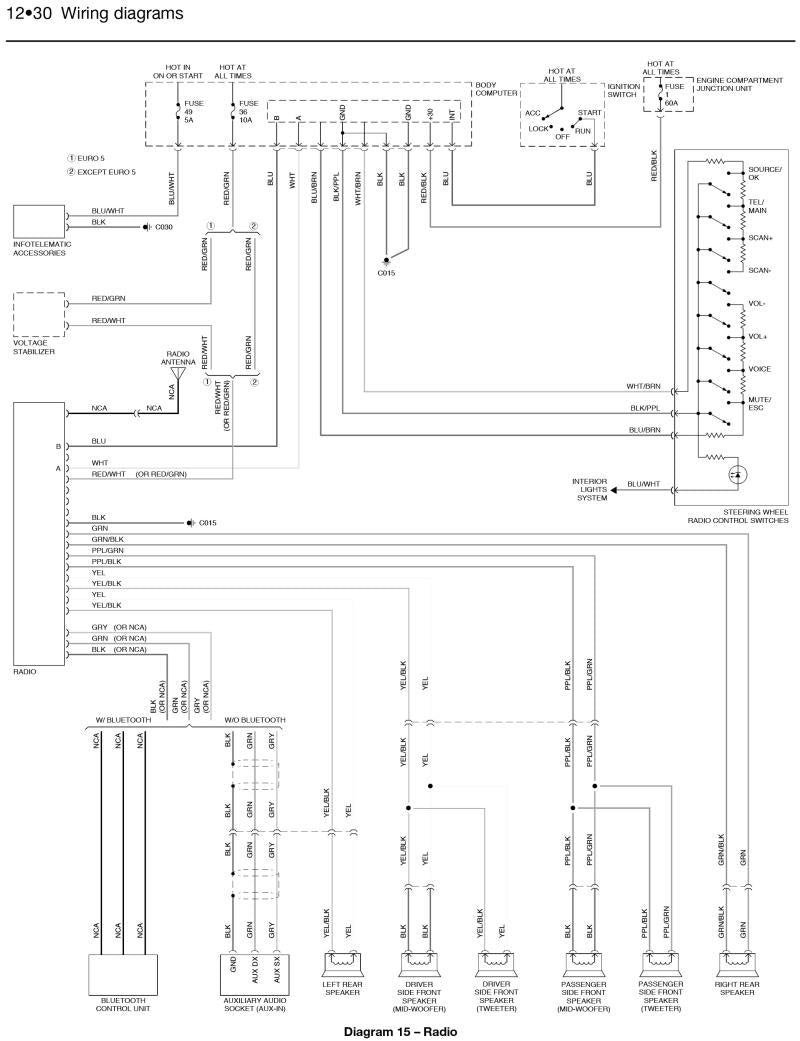 Ford Ka (09 - 14) Haynes Repair Manual