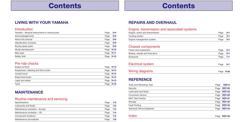 Yamaha XJ6 & FZ6R (09-15) Haynes Repair Manual