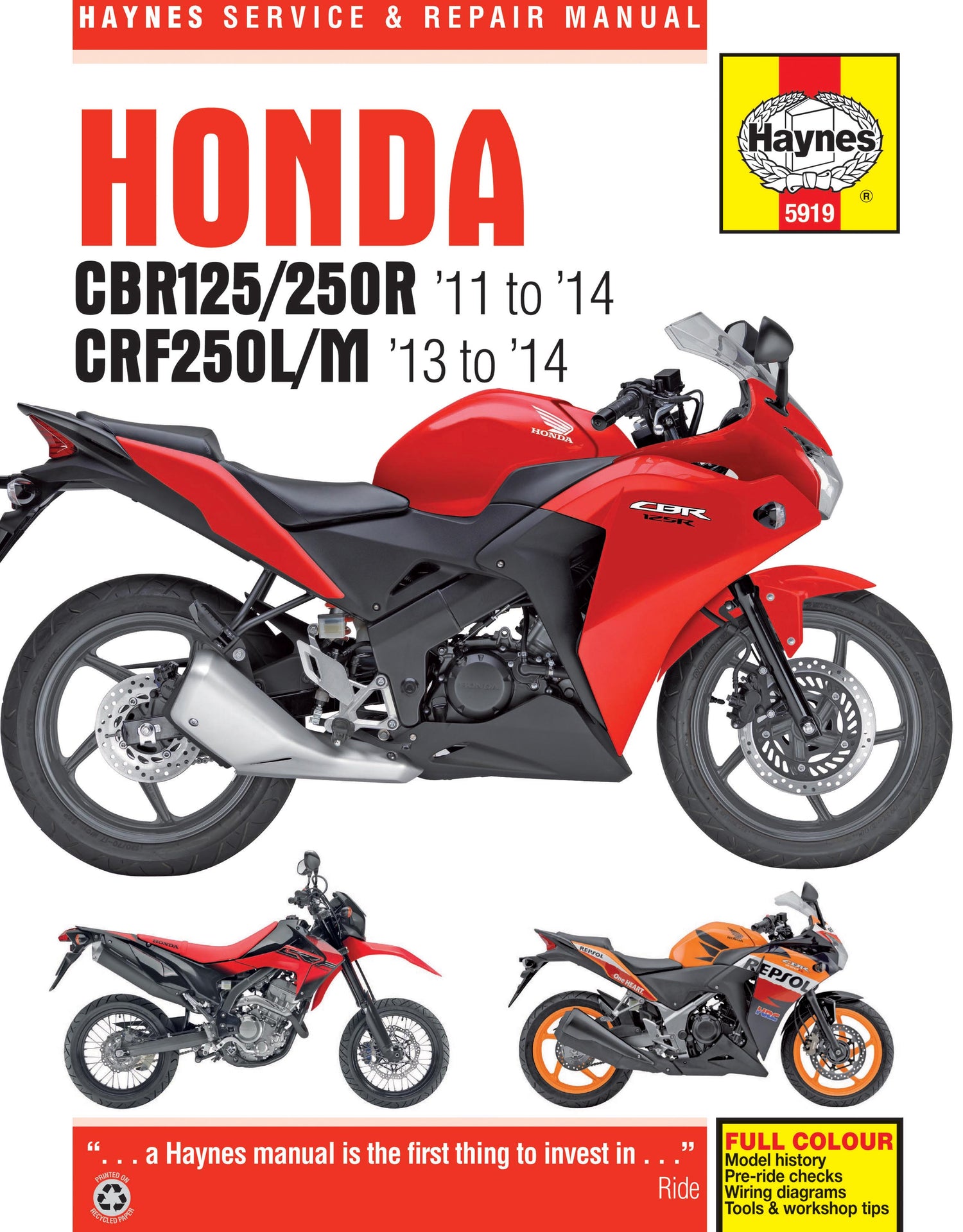 Honda CBR125R, CBR250R & CRF250L/M (11 - 14) Haynes Repair Manual