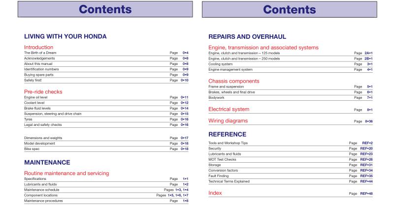 Honda CBR125R, CBR250R & CRF250L/M (11 - 14) Haynes Repair Manual