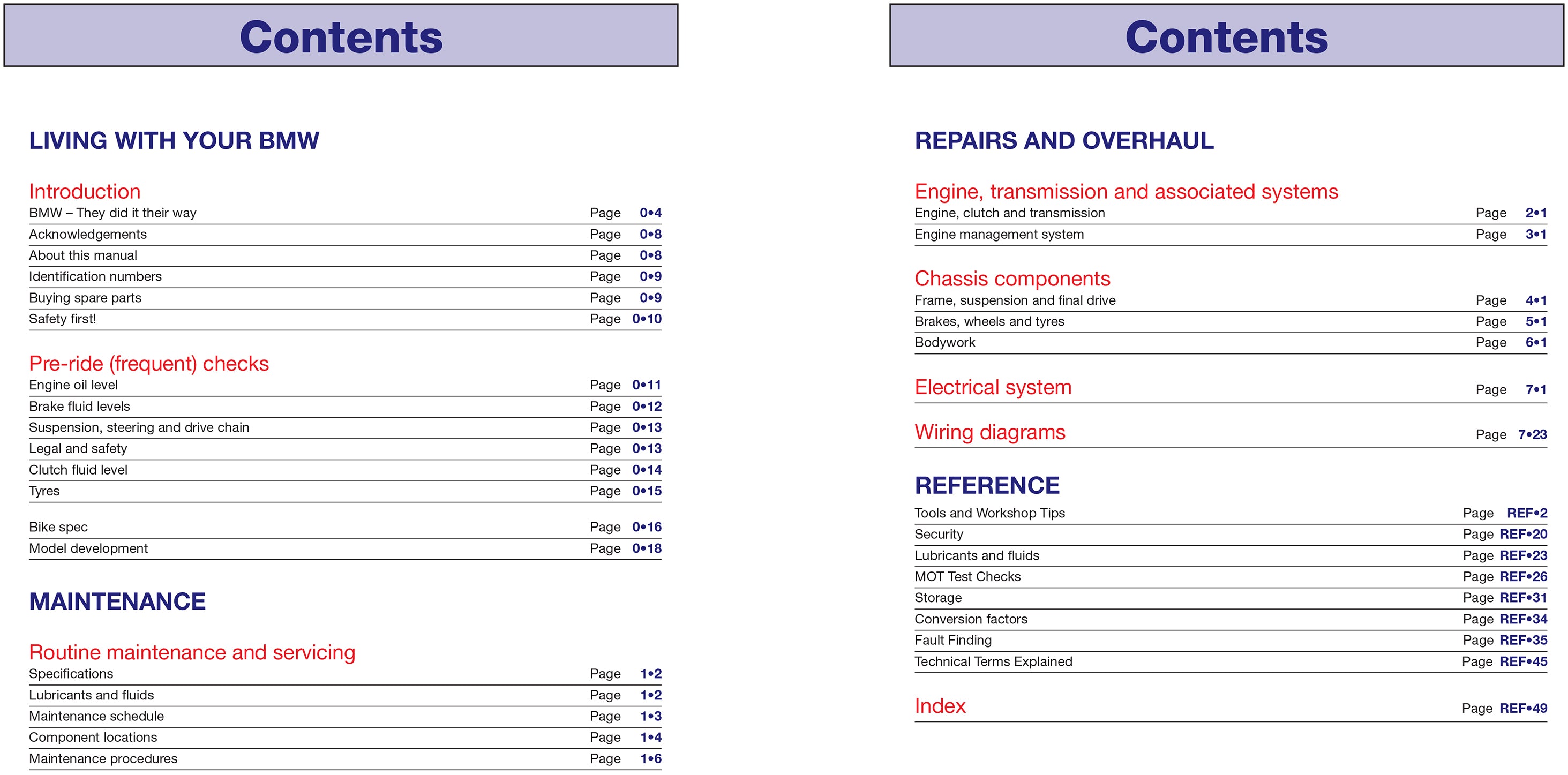 BMW R nineT (2014 - 2018) Haynes Repair Manual – Haynes Manuals