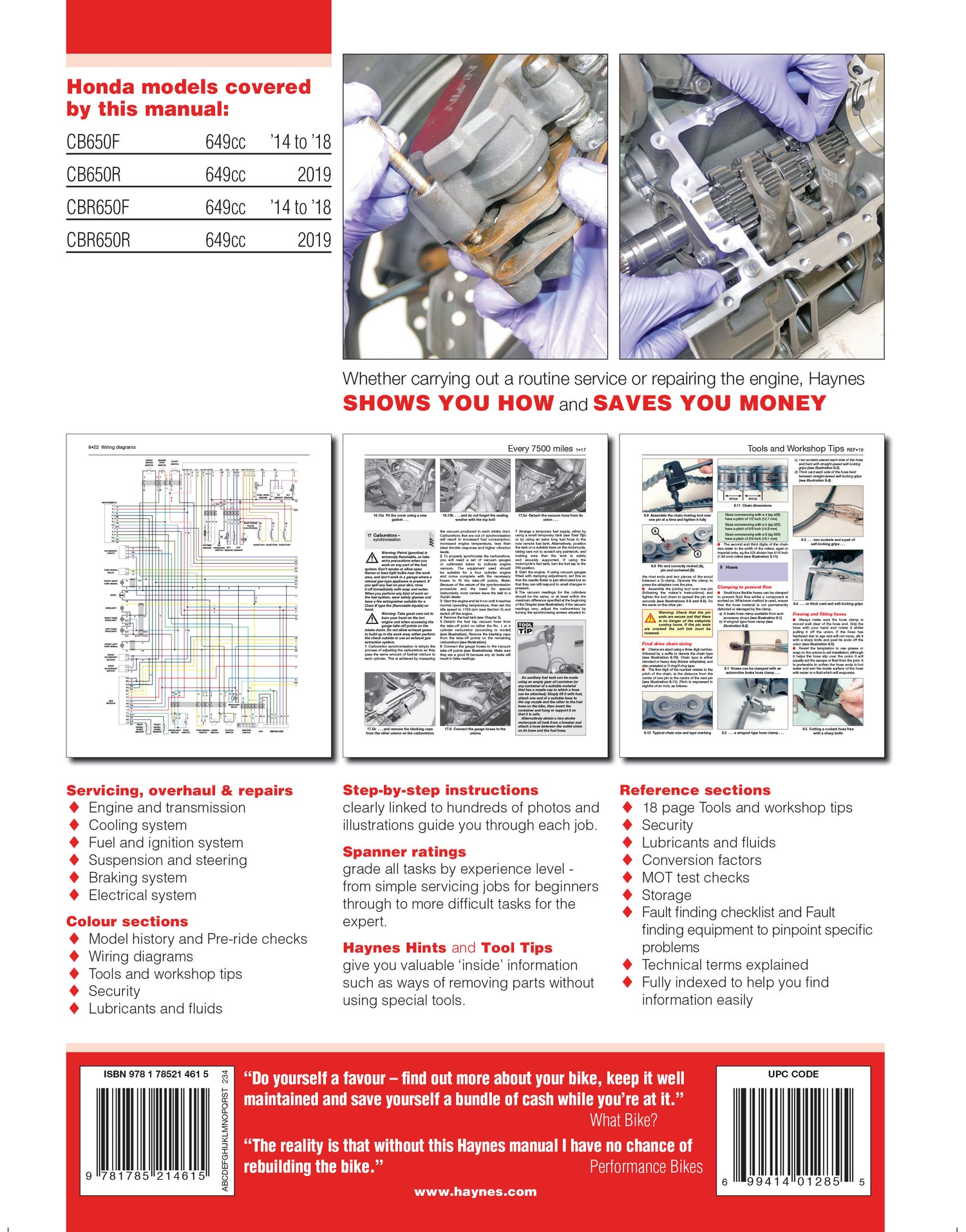 Honda CB650F & CBR650F, CB650R & CBR650R (2014 - 2019) Haynes Repair Manual