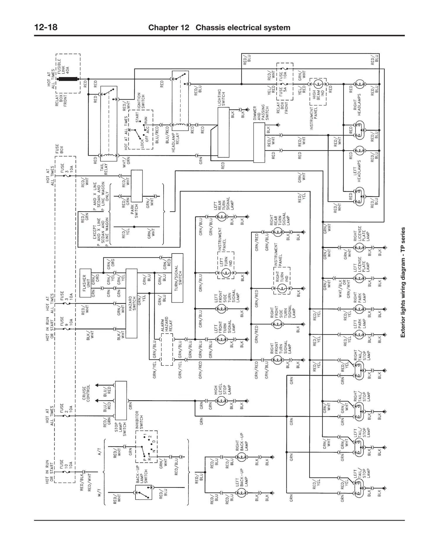 Mitsubishi Magna (85-91) Haynes Repair Manual