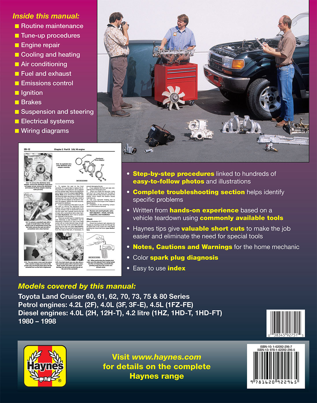 Toyota Land Cruiser (1980-1998) Haynes Repair Manual