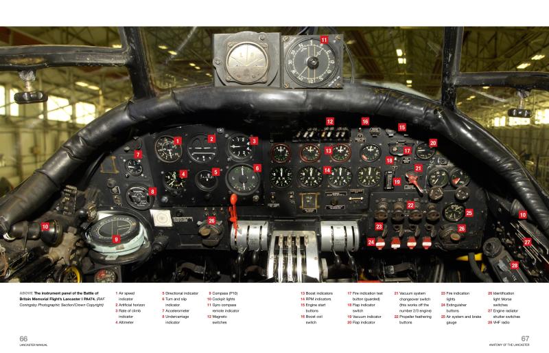 AVRO Lancaster Manual