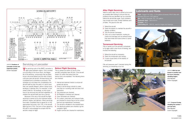 AVRO Lancaster Manual