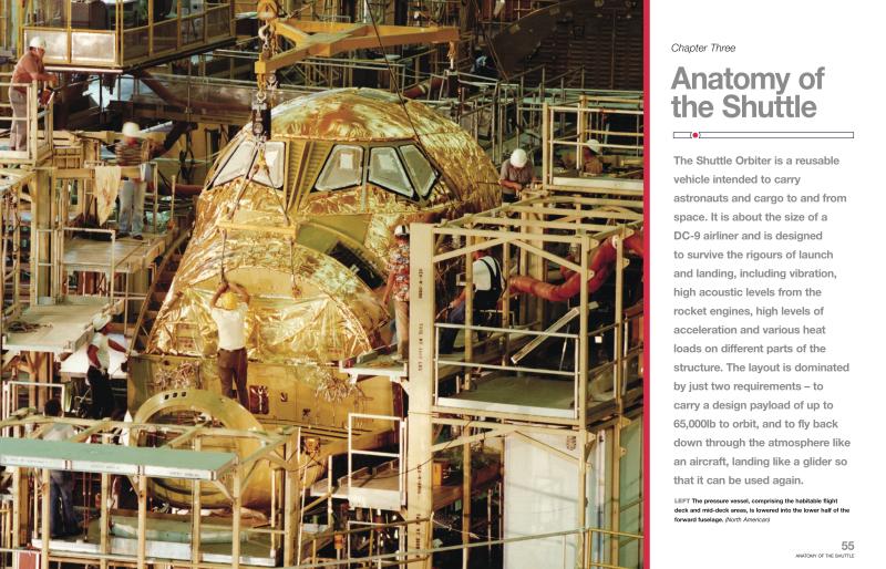 NASA Space Shuttle Manual