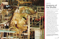 NASA Space Shuttle Manual