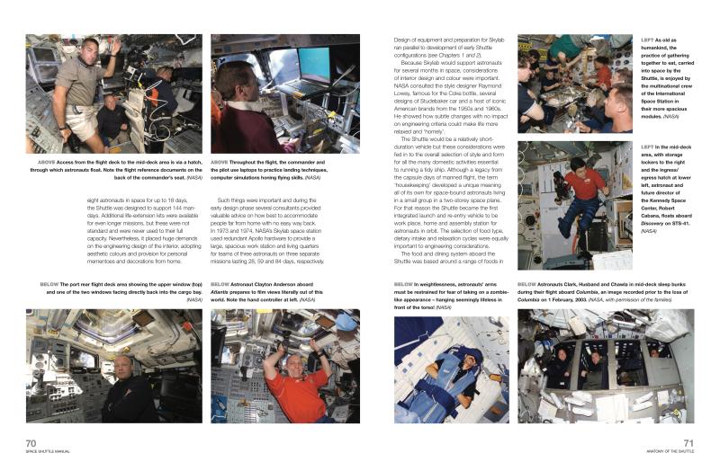 NASA Space Shuttle Manual – Haynes Manuals