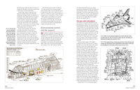 NASA Space Shuttle Manual