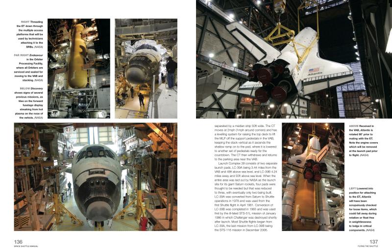 NASA Space Shuttle Manual