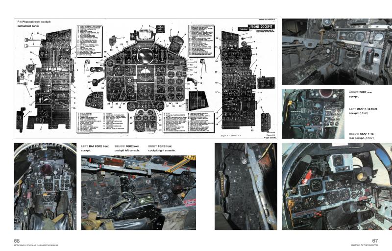 McDonnell Douglas F-4 Phantom Manual
