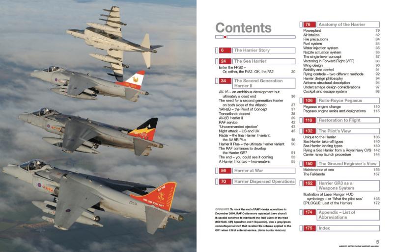 Hawker Siddeley/BAEHarrier Manual