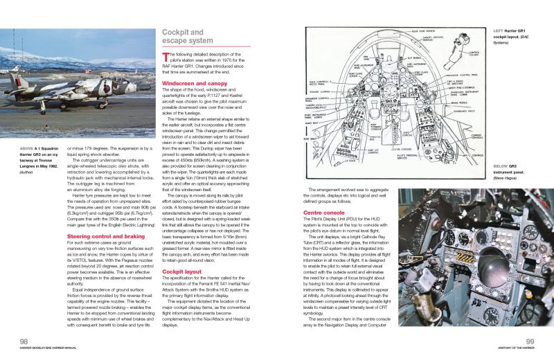Hawker Siddeley/BAEHarrier Manual