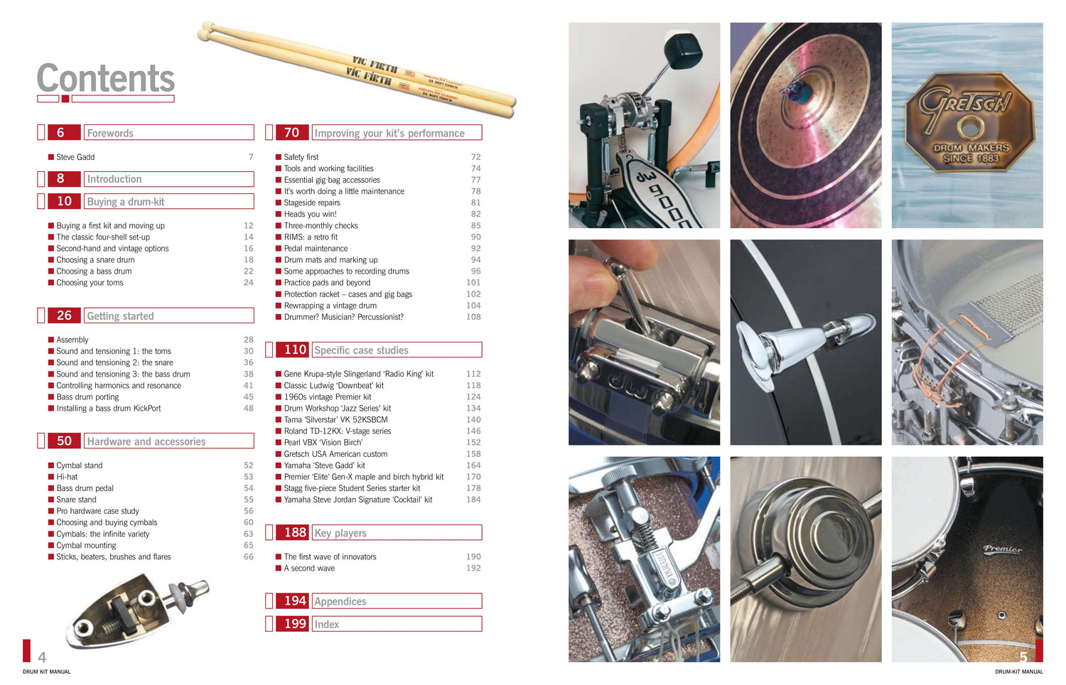Drum-Kit Manual