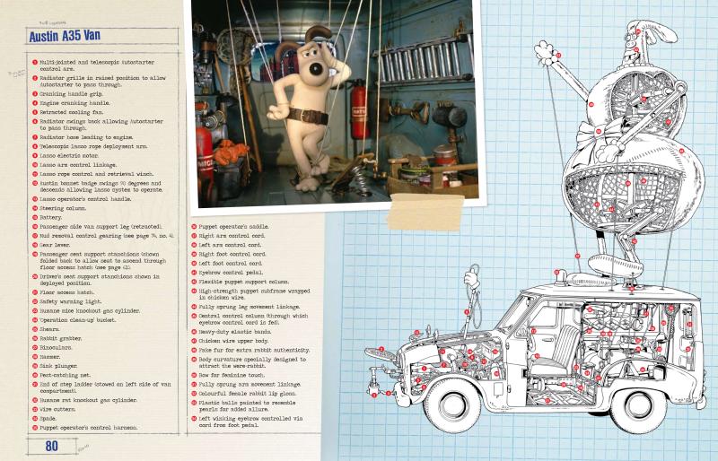 Wallace and Gromit (Cracking Contraptions)
