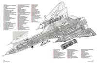 Lockheed SR-71 Blackbird Manual