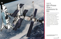 International Space Station Manual