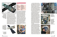 International Space Station Manual